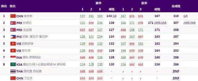 1696203393518000440.jpg 7d245d8da6d44b427352af69b750cfb.jpg